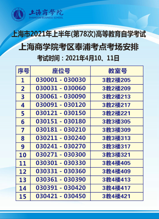  上海商学院2021年第78次自学考试考场安排图1